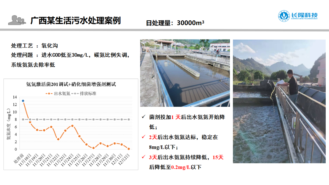 庫巴魯?氨氮激活菌應用案例1-生活污水脫氮