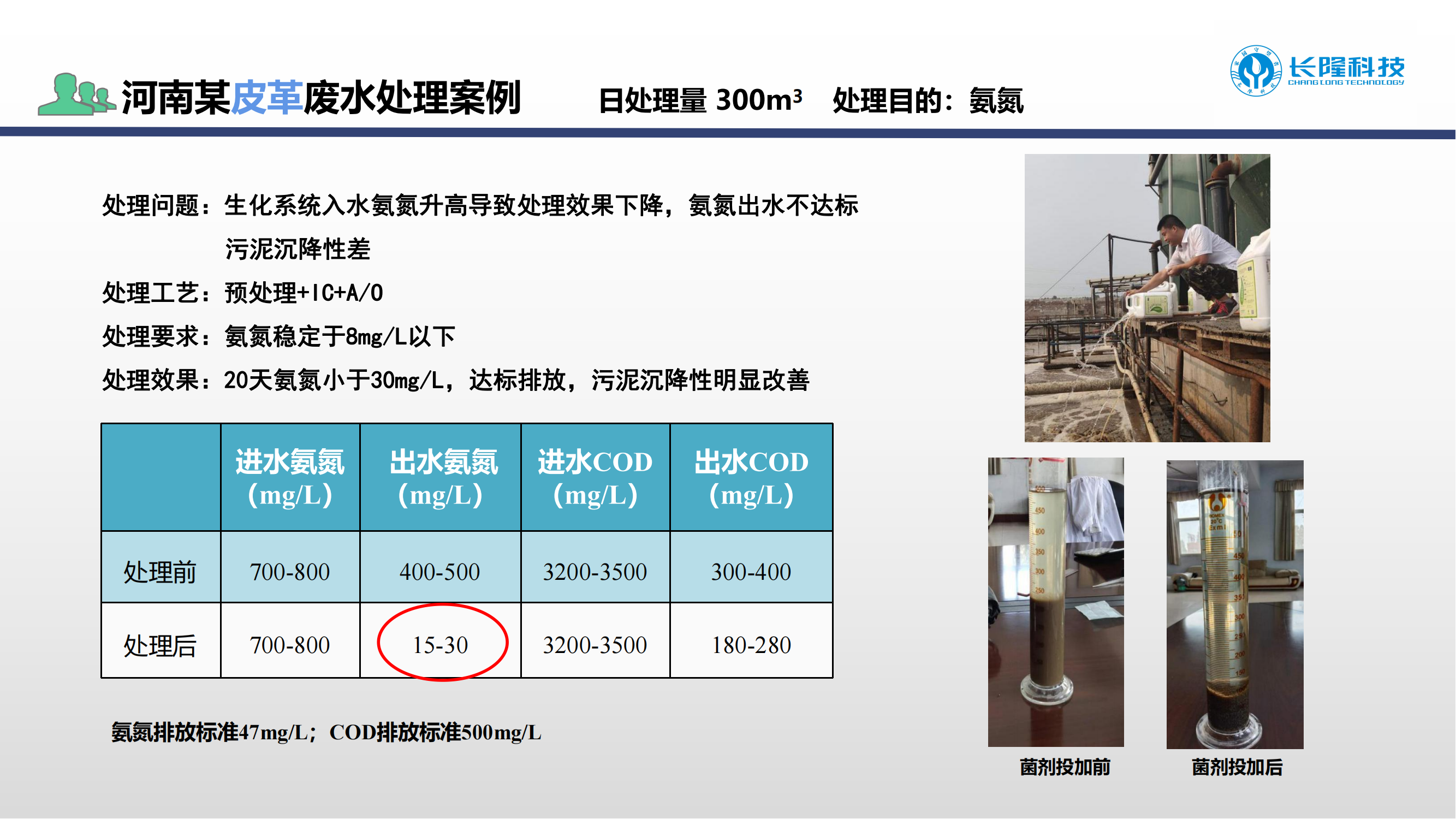 氨氮激活菌應(yīng)用案例